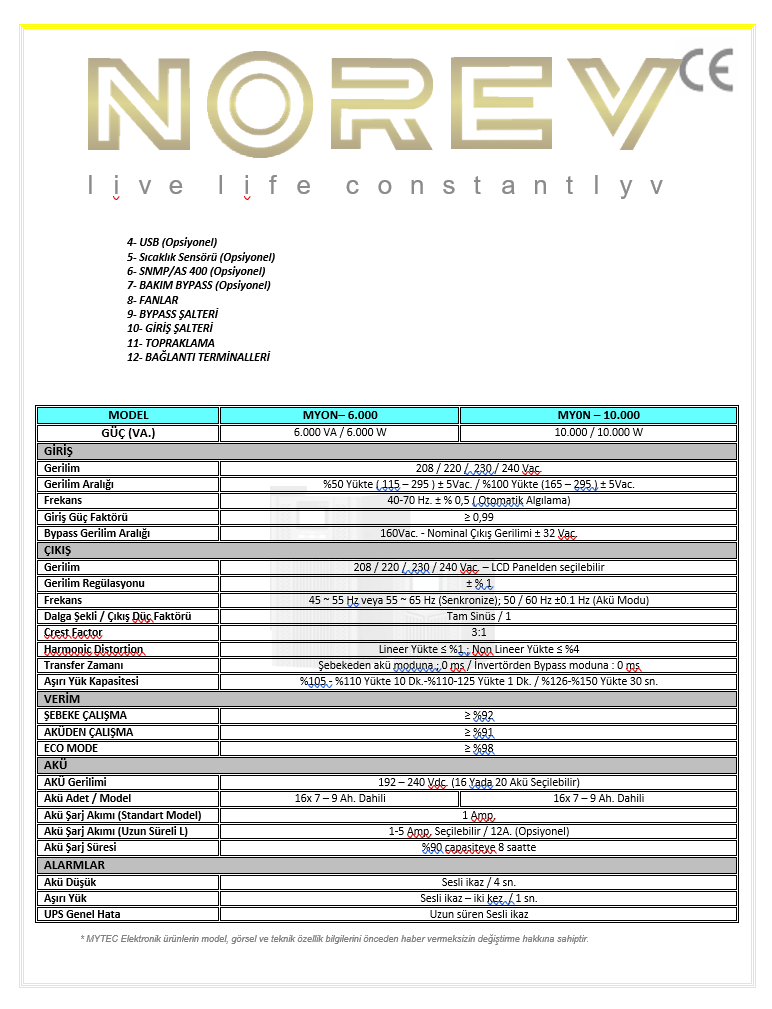 NX SERİSİ 1-1 6-10 KVA