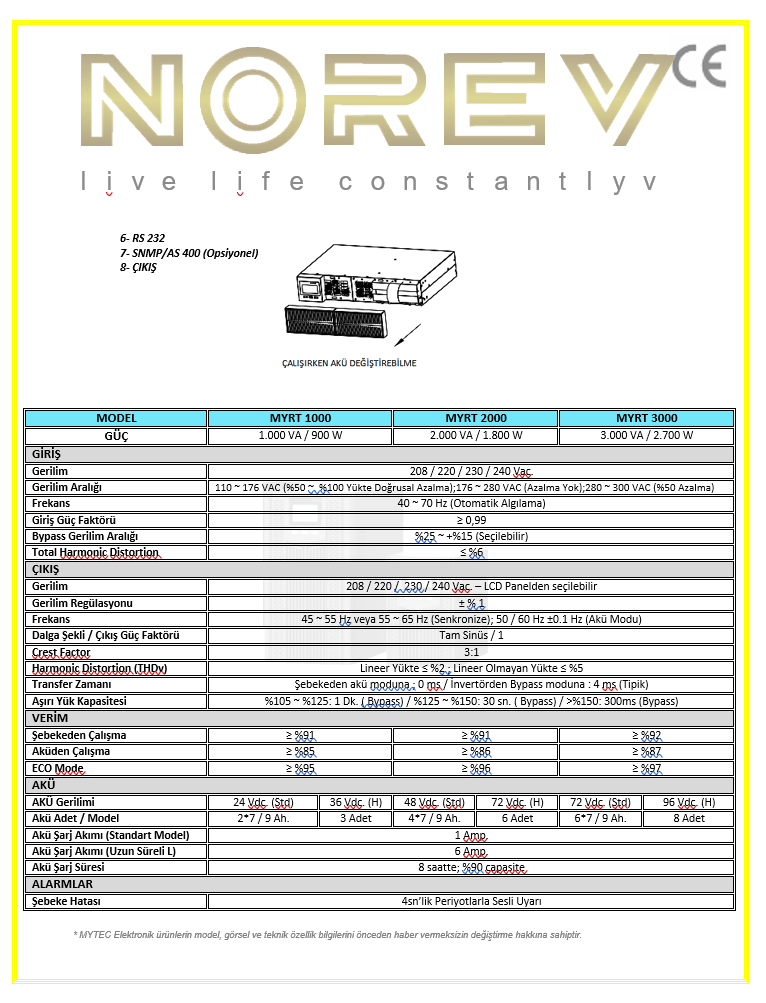 MYRT SERİSİ RACK TİPİ 1-1 1-2-3 KVA